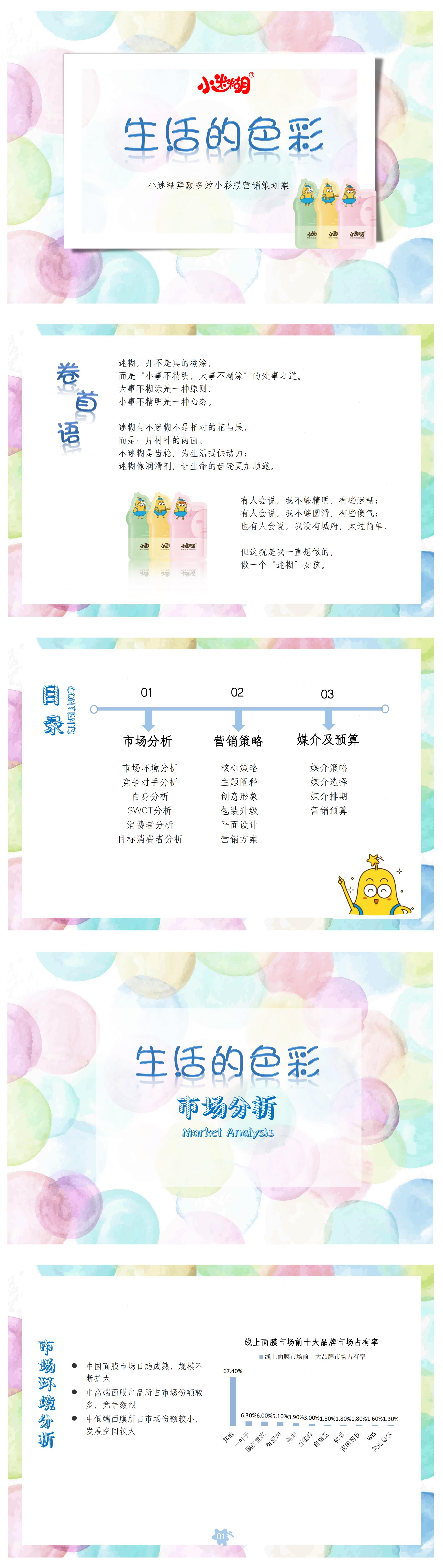 小迷糊鲜颜多效小彩膜-大广赛-2020-策划案类-三等奖