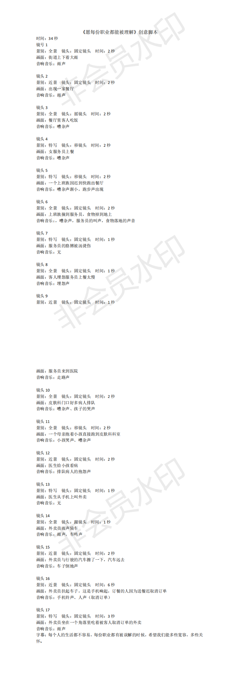 《愿每份职业都能被理解》-2020-大广赛-三等奖