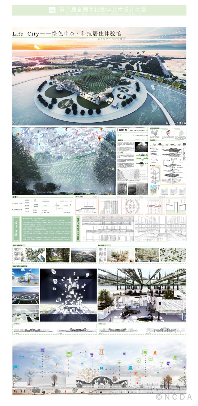 8th-NCDA设计-Life City——绿色生态·科技居