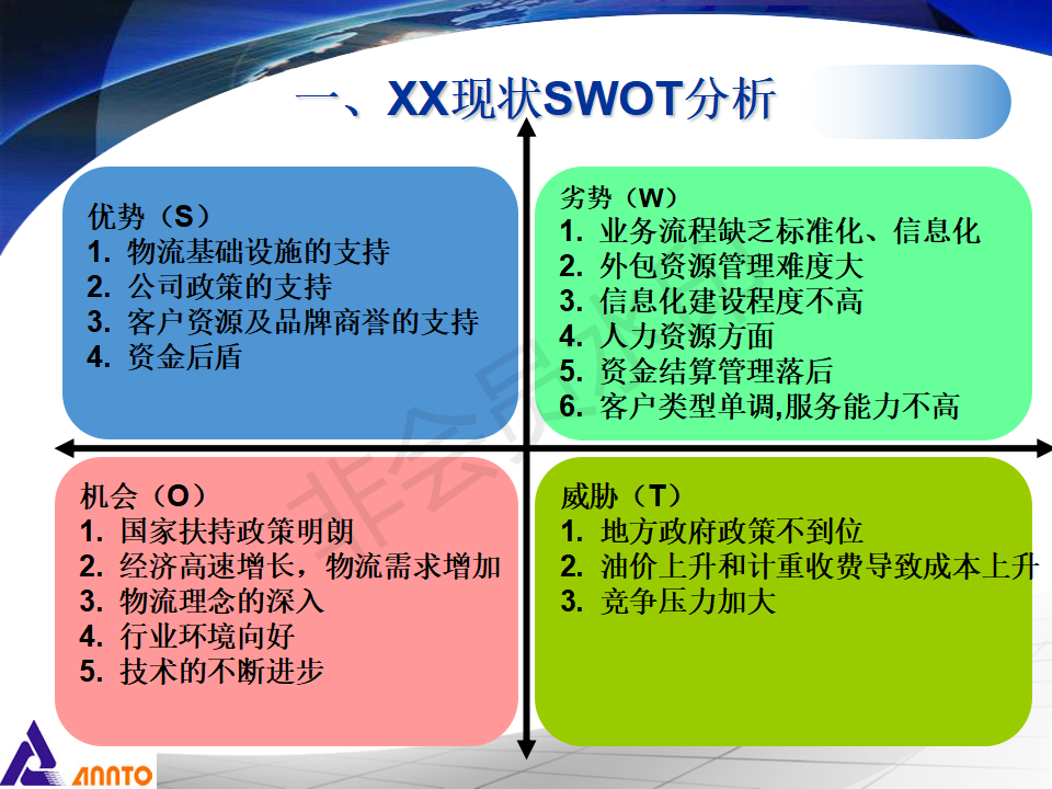 XX物流整体设计方案-PPT