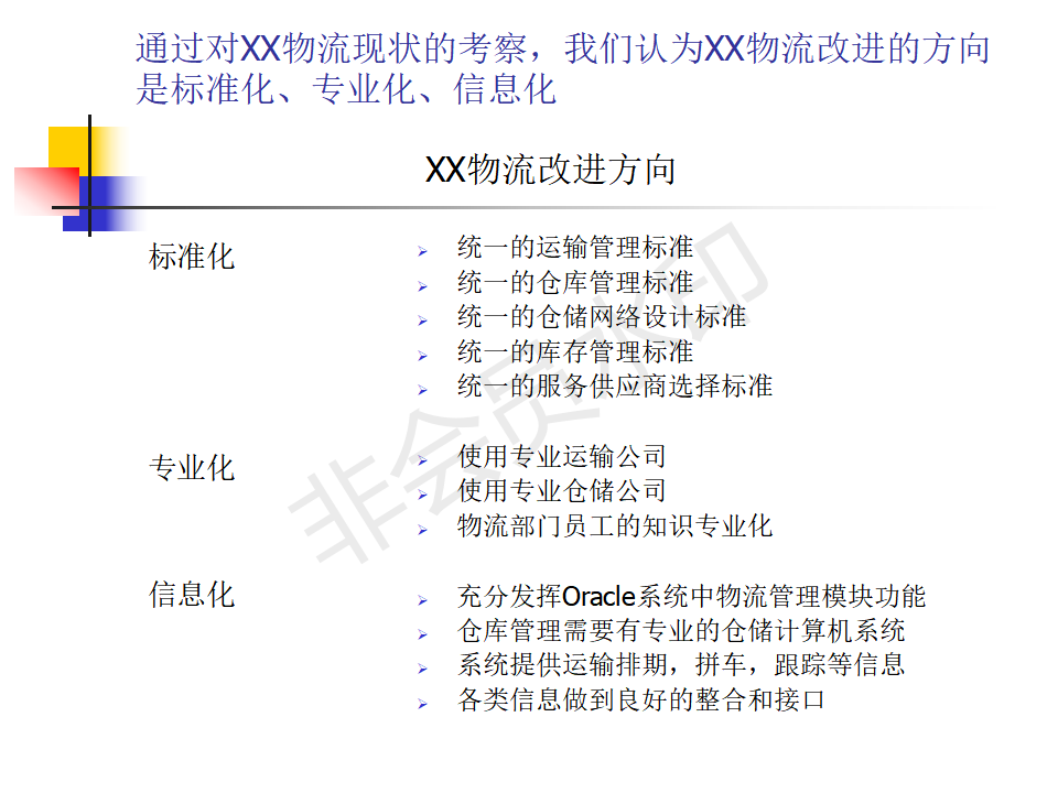 XX物流整合方案建议-PPT