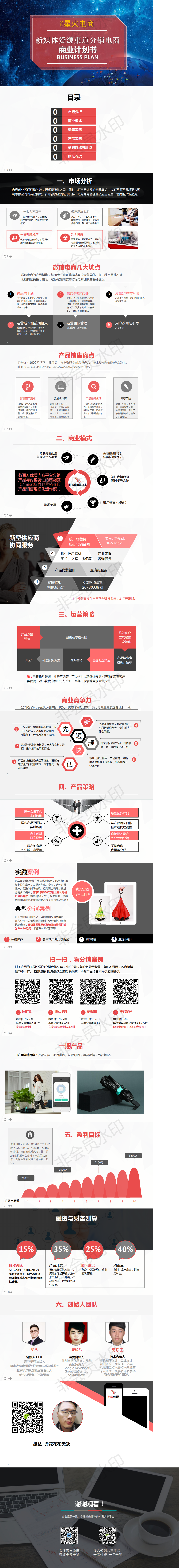 《新媒体整合电商》 商业计划书