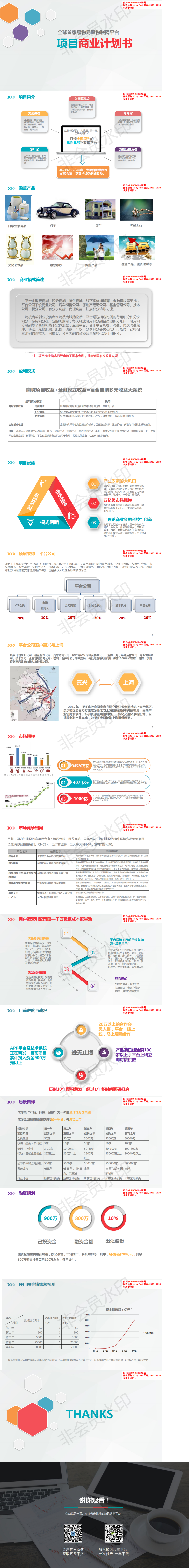 《易物易股》物联网平台项目 商业计划书