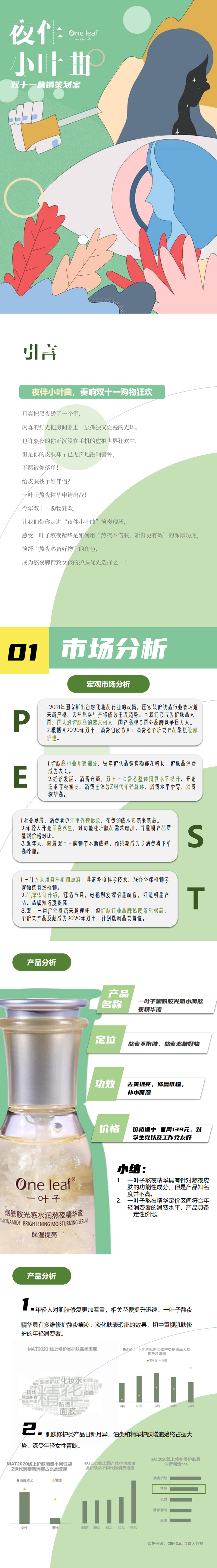 ”一叶子-夜伴小叶曲“-全国大学生广告艺术大赛-国赛二等奖