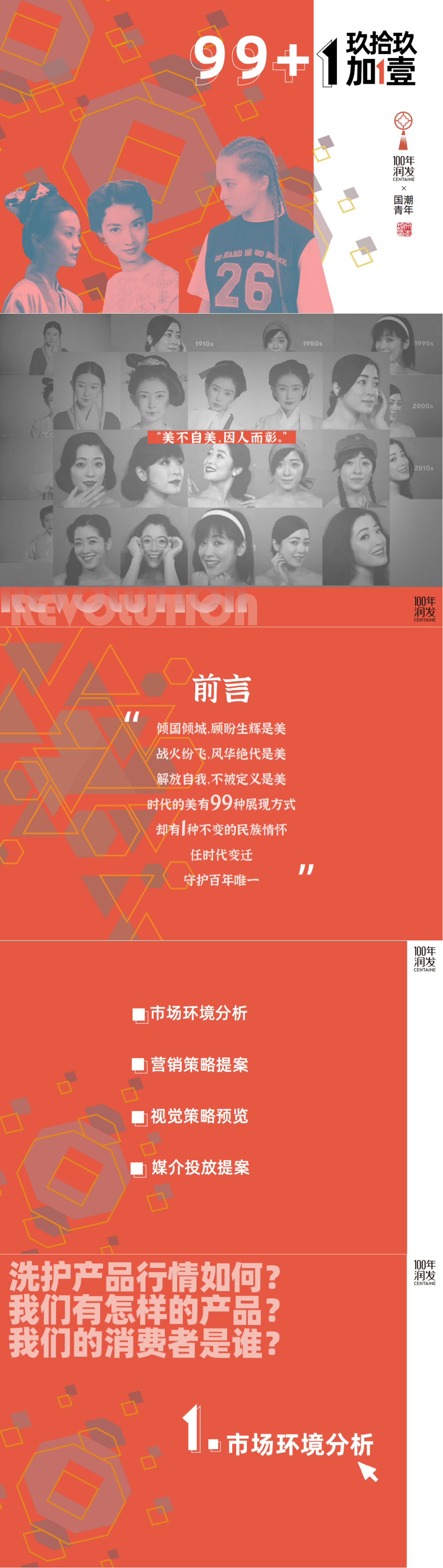 ”一百年润发-玖拾玖加一“-全国大学生广告艺术大赛-国赛二等奖