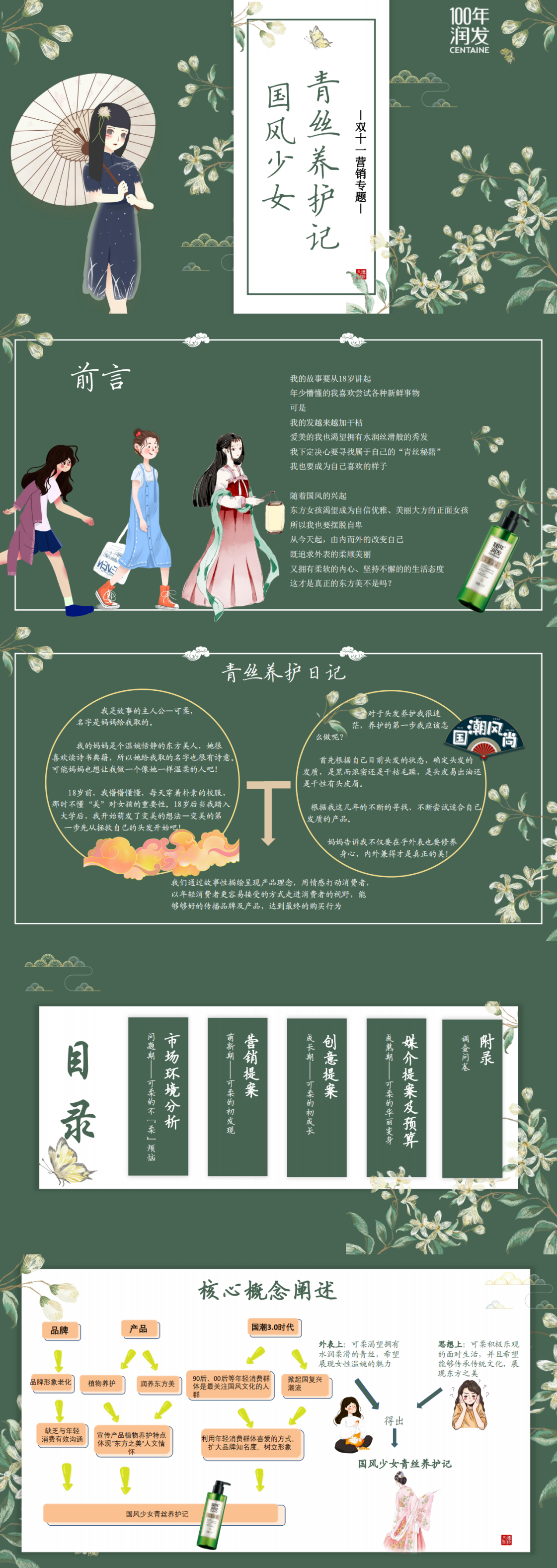 ”一百年润发-国风少女青丝养护记“-全国大学生广告艺术大赛-国赛三等奖
