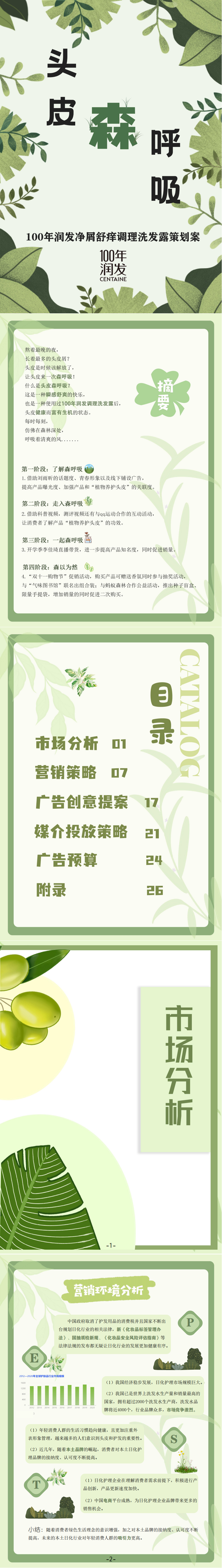 ”一百年润发-头皮森呼吸“-全国大学生广告艺术大赛-国赛三等奖