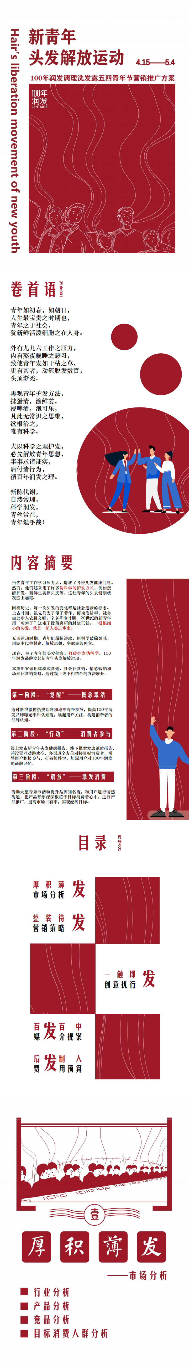 ”一百年润发-新青年头发解放运动“-全国大学生广告艺术大赛-国赛三等奖
