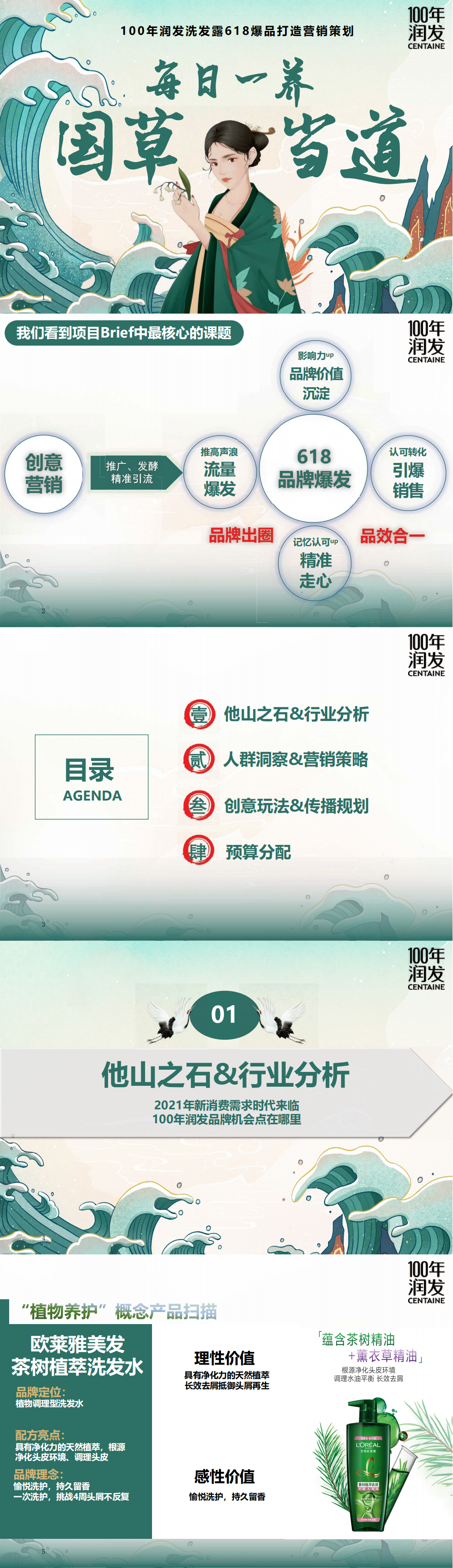 ”一百年润发-每日一养，国草当道“-全国大学生广告艺术大赛-国赛三等奖