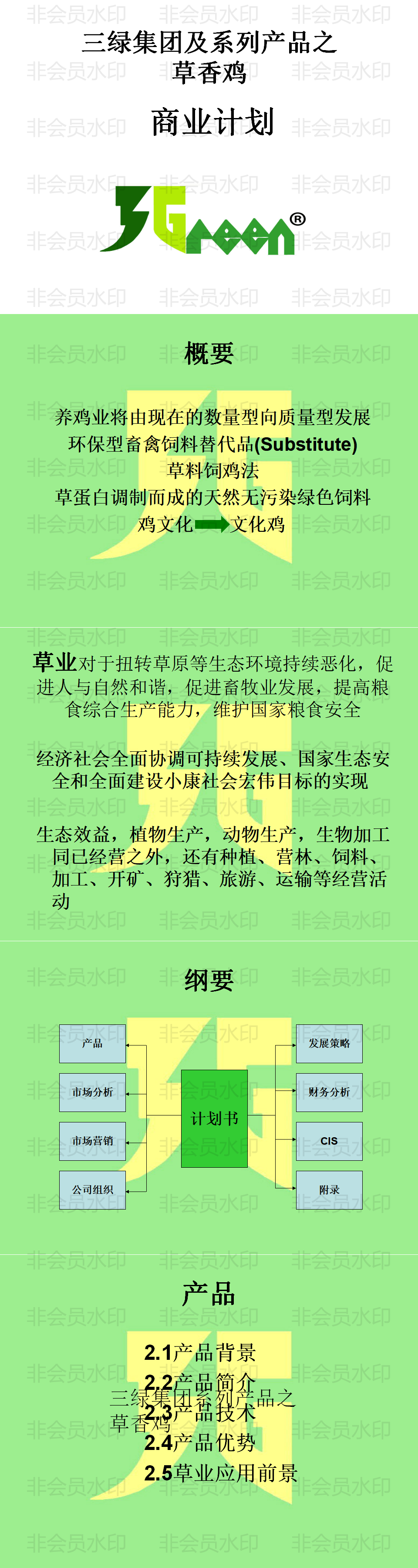 三绿集团系列产品之草香鸡-PPT