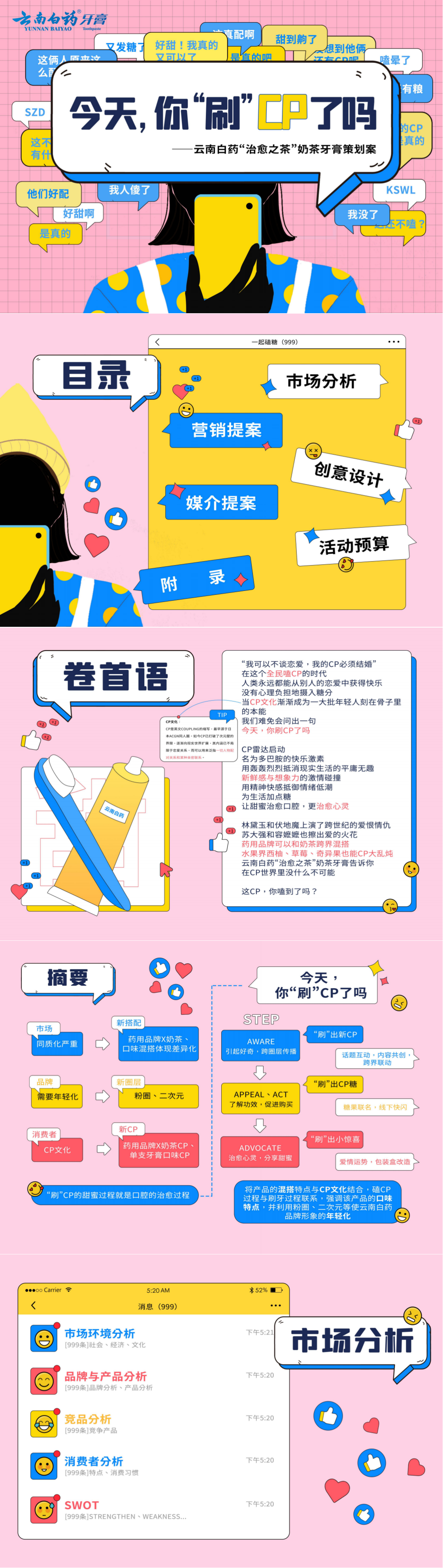 ”云南白药牙膏-今天你‘刷’cp了吗“-全国大学生广告艺术大赛-国赛二等奖