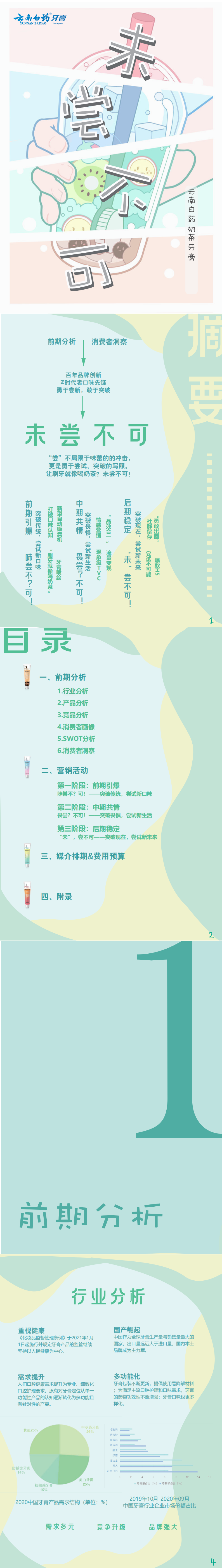 ”云南白药牙膏-未尝不可“-全国大学生广告艺术大赛-国赛二等奖