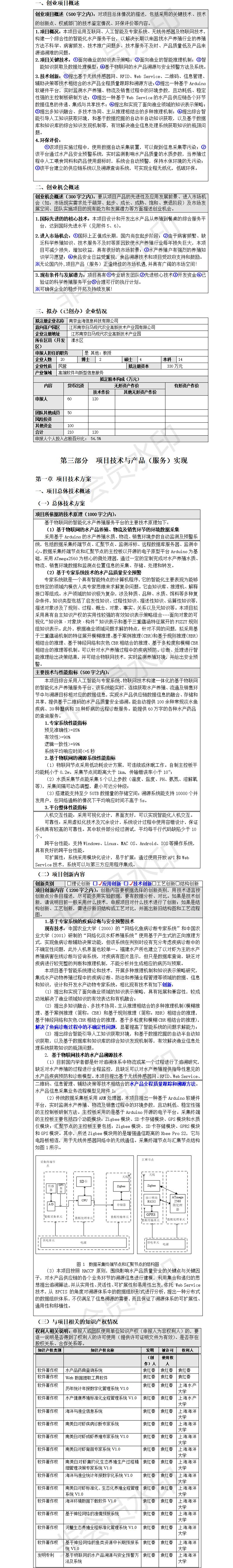 人工智能水产养殖软件-项目计划书