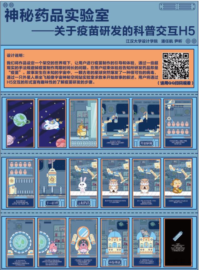 8th-NCDA设计-神秘药品实验室