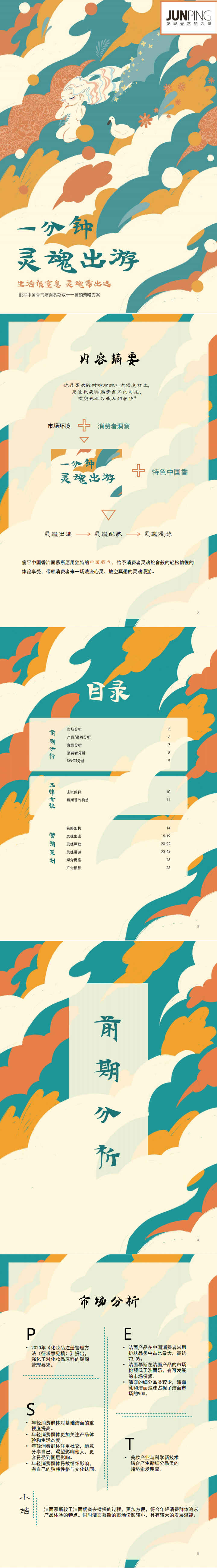 ”俊平-一分钟灵魂出游“-全国大学生广告艺术大赛-国赛一等奖