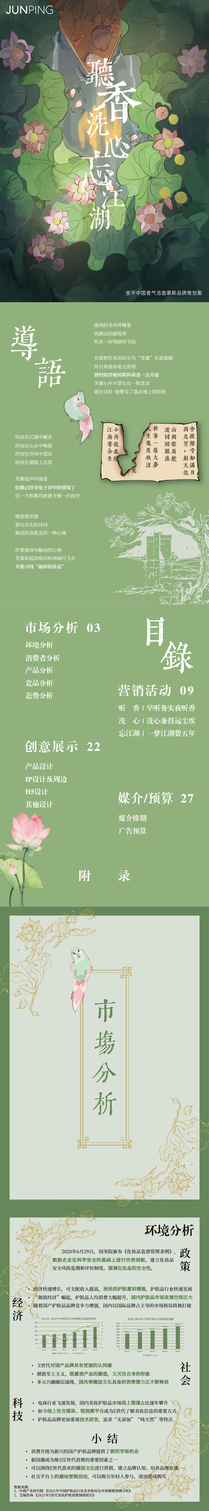 ”俊平-听香洗心忘江湖“-全国大学生广告艺术大赛-国赛二等奖