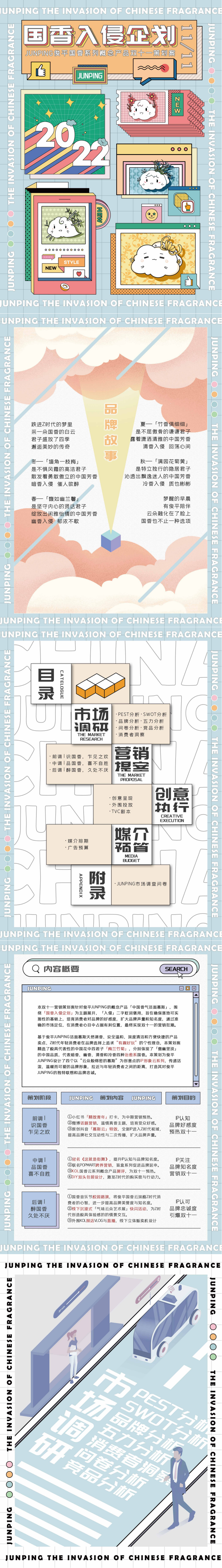 ”俊平-国香入侵企划“-全国大学生广告艺术大赛-国赛三等奖