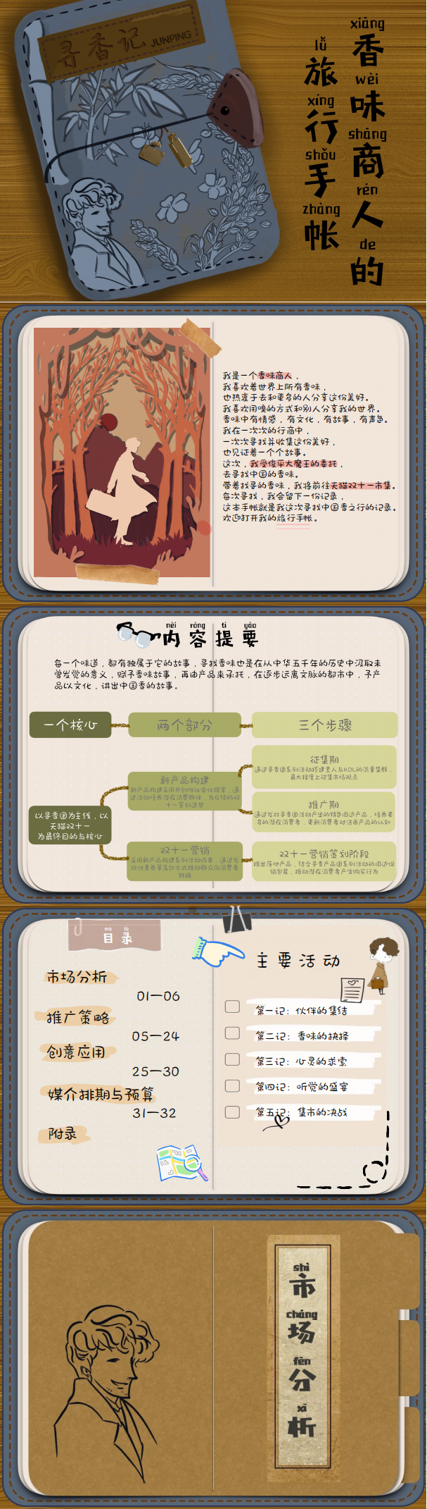 ”俊平-寻香记“-全国大学生广告艺术大赛-国赛三等奖