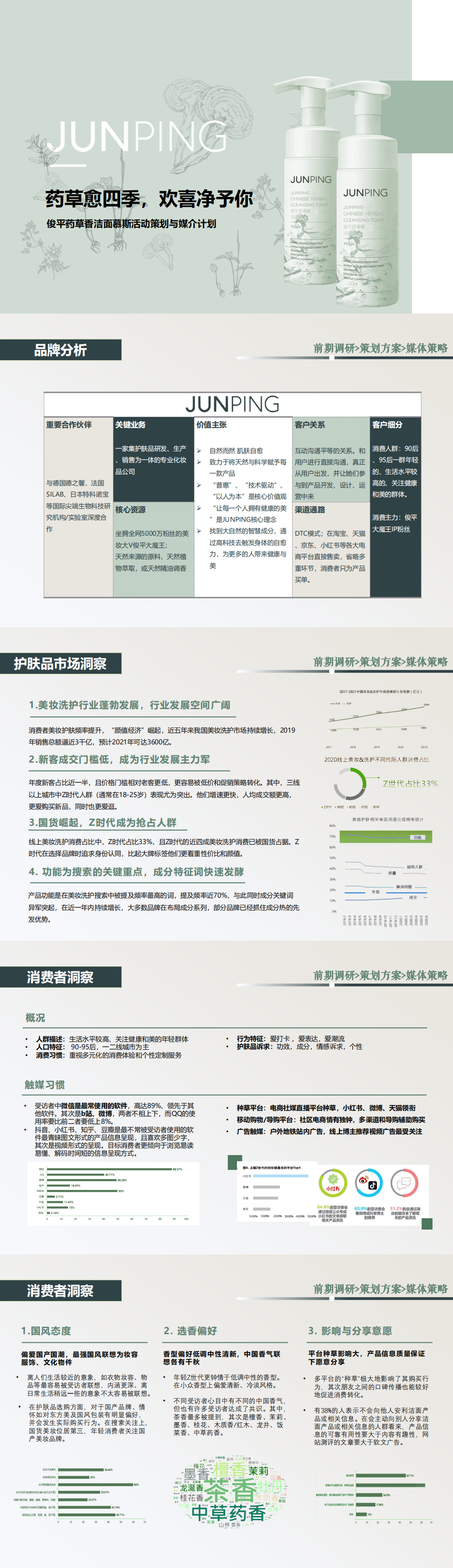 ”俊平-药草愈四季，欢喜净予你“-全国大学生广告艺术大赛-国赛二等奖