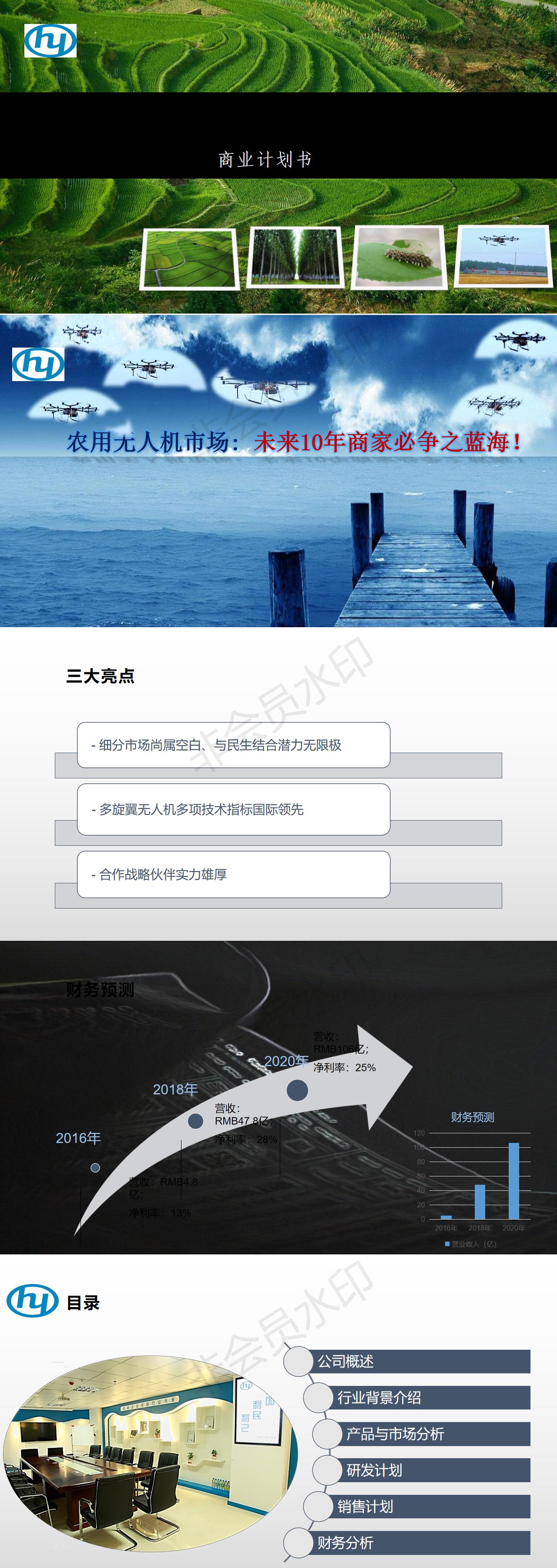 农业无人机公司-PPT