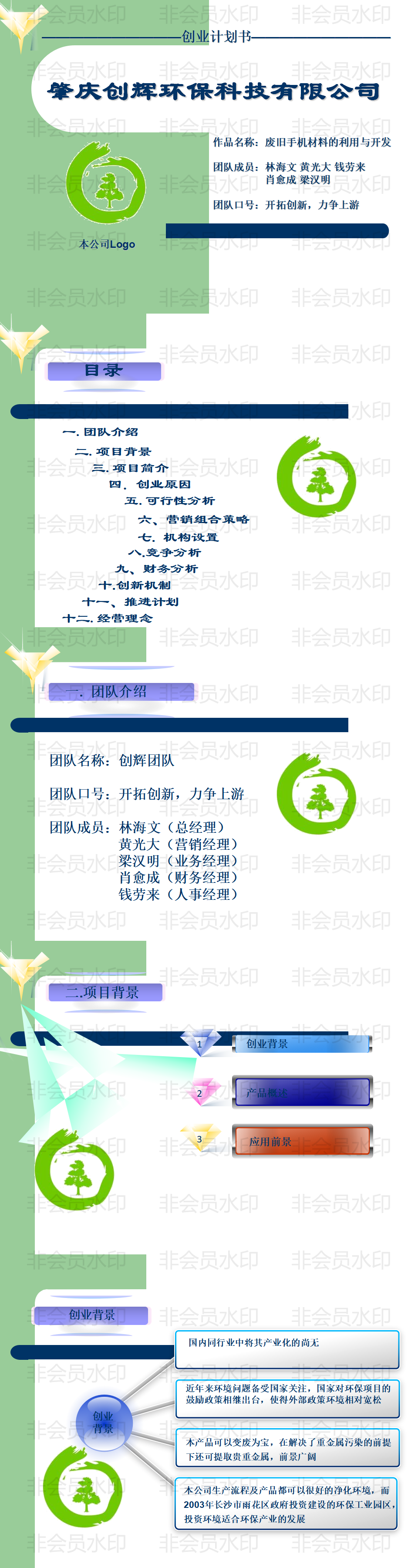 创业计划书肇庆创辉环保科技有限公司-PPT