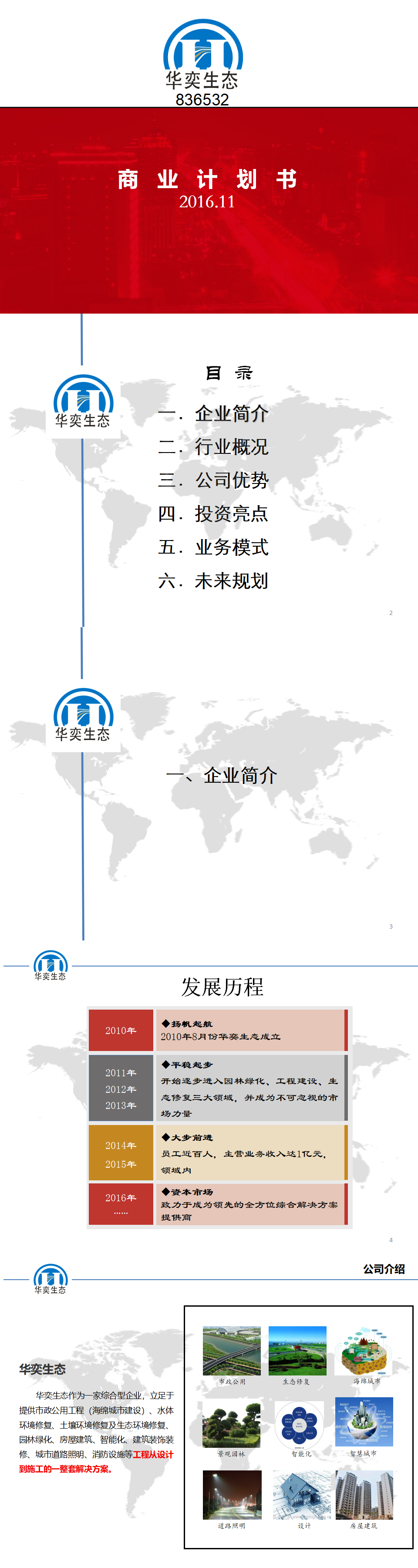 华奕生态-商业计划书-PPT