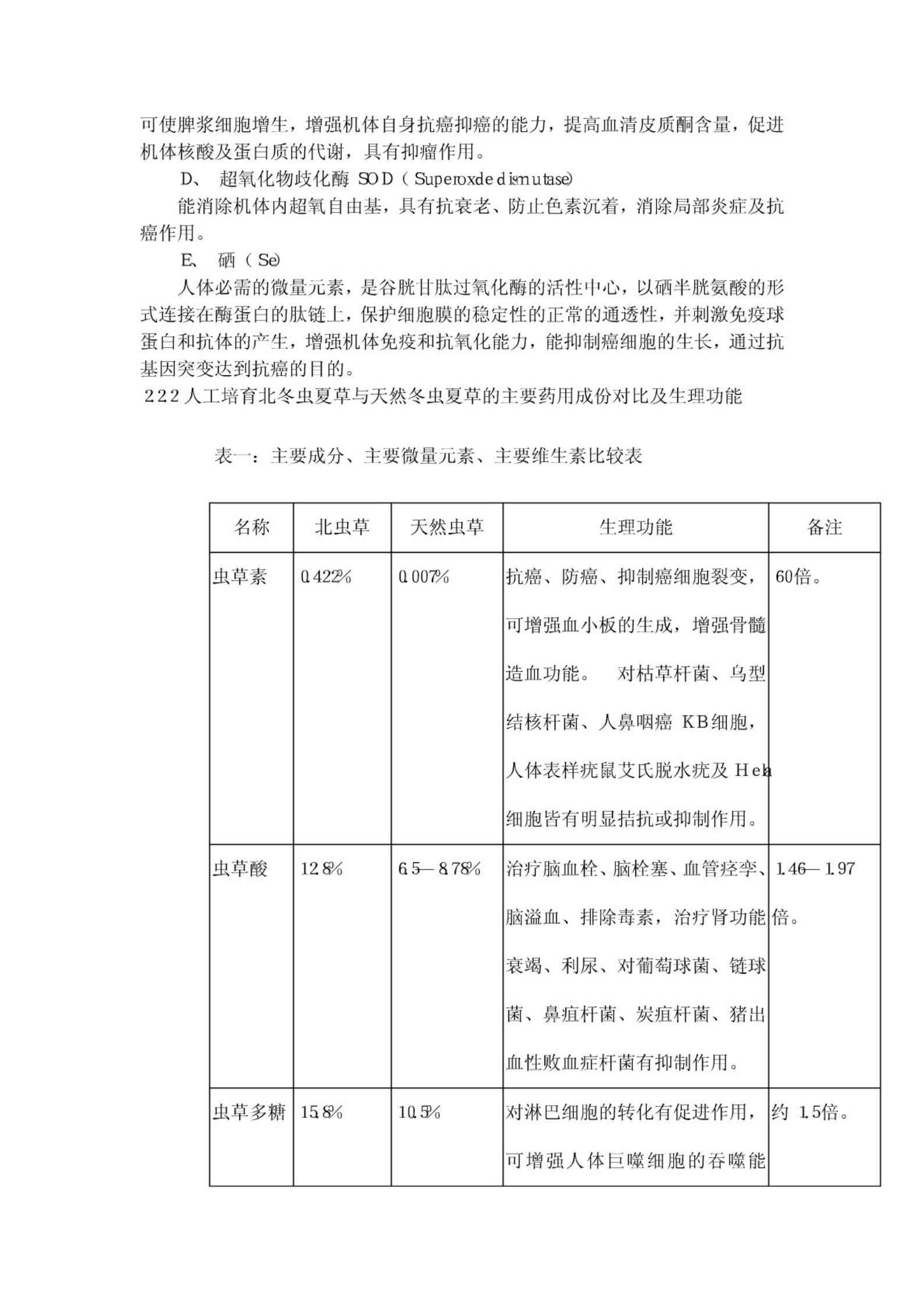 商业计划书书范文-项目计划书