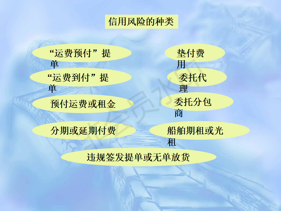 国际货运代理风险规避与案例分析-PPT