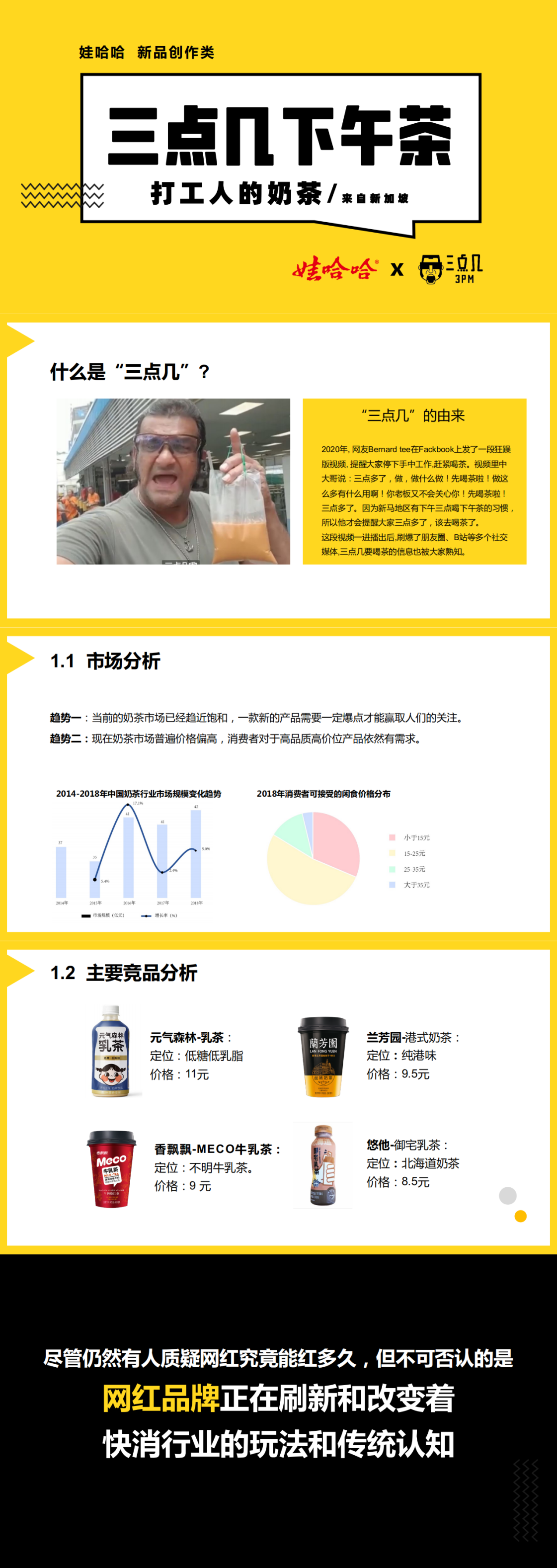 ”娃哈哈-三点几下午茶“-全国大学生广告艺术大赛-国赛三等奖