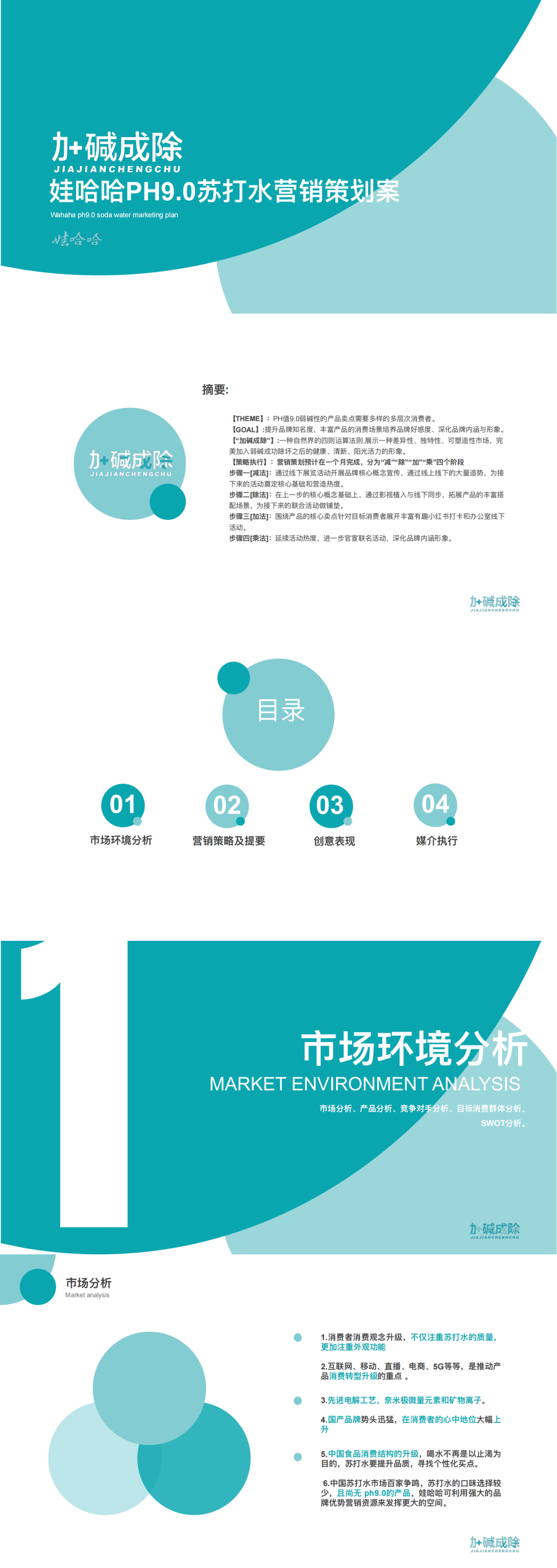 ”娃哈哈-加碱成除“-全国大学生广告艺术大赛-国赛三等奖