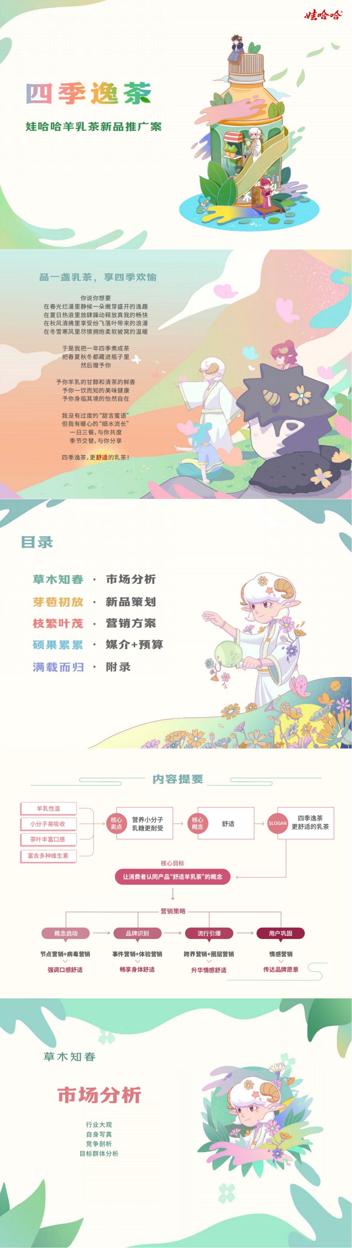 ”娃哈哈-四季逸茶“-全国大学生广告艺术大赛-国赛三等奖