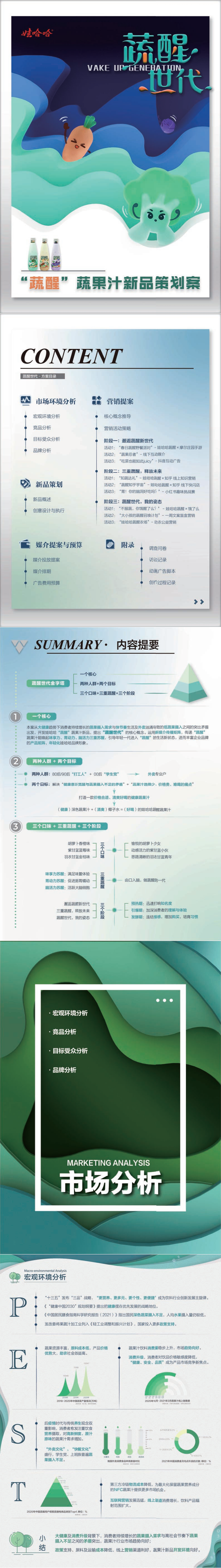 ”娃哈哈-蔬醒世代“-全国大学生广告艺术大赛-国赛三等奖