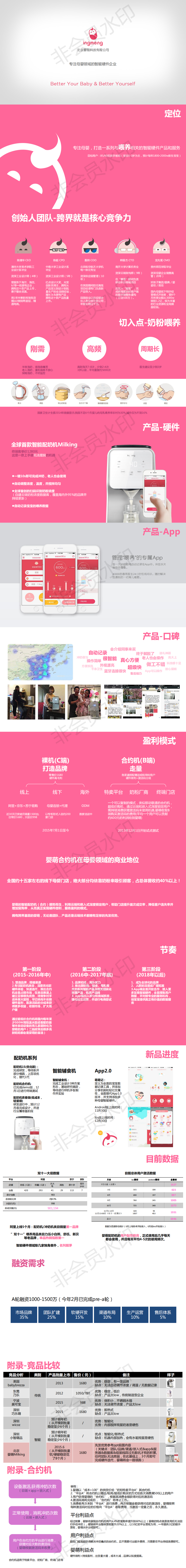 ”婴萌”BP2-与注母婴领域的智能硬件企业商业计划书