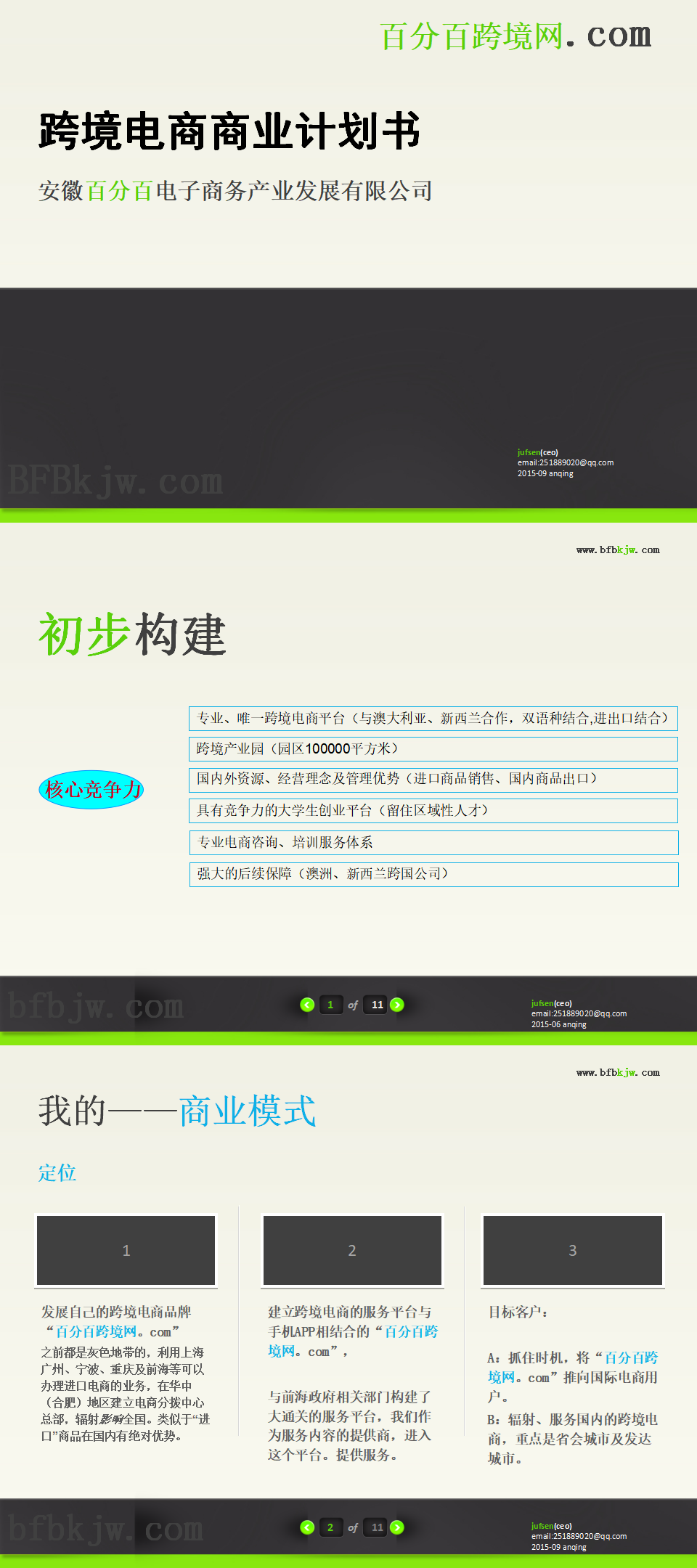 安徽“百分百”跨境电商商业计划书-PPT