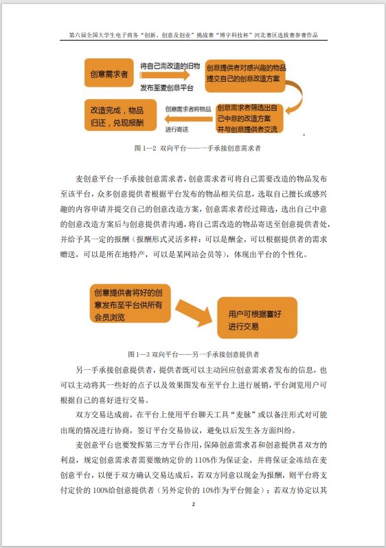 旧物改造买卖的 APP-项目计划书