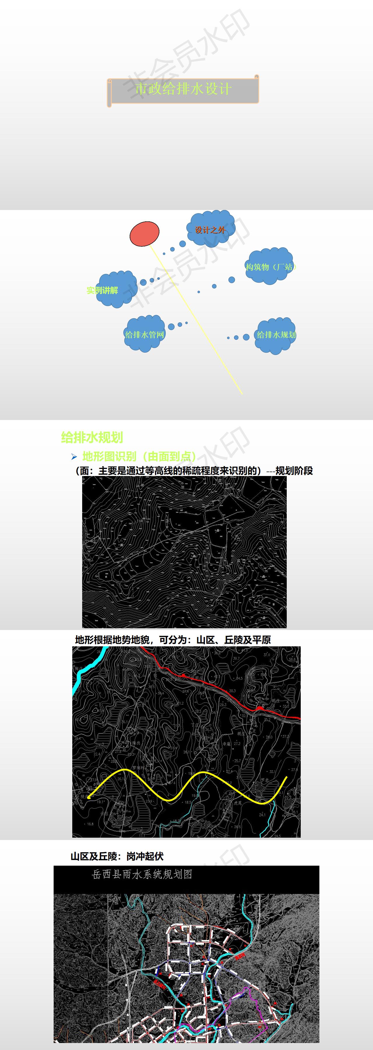 市政给排水设计详解-PPT