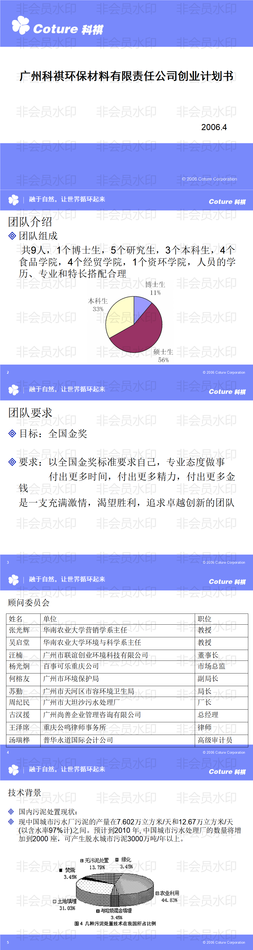 广州科祺答辩(食品学院）-PPT