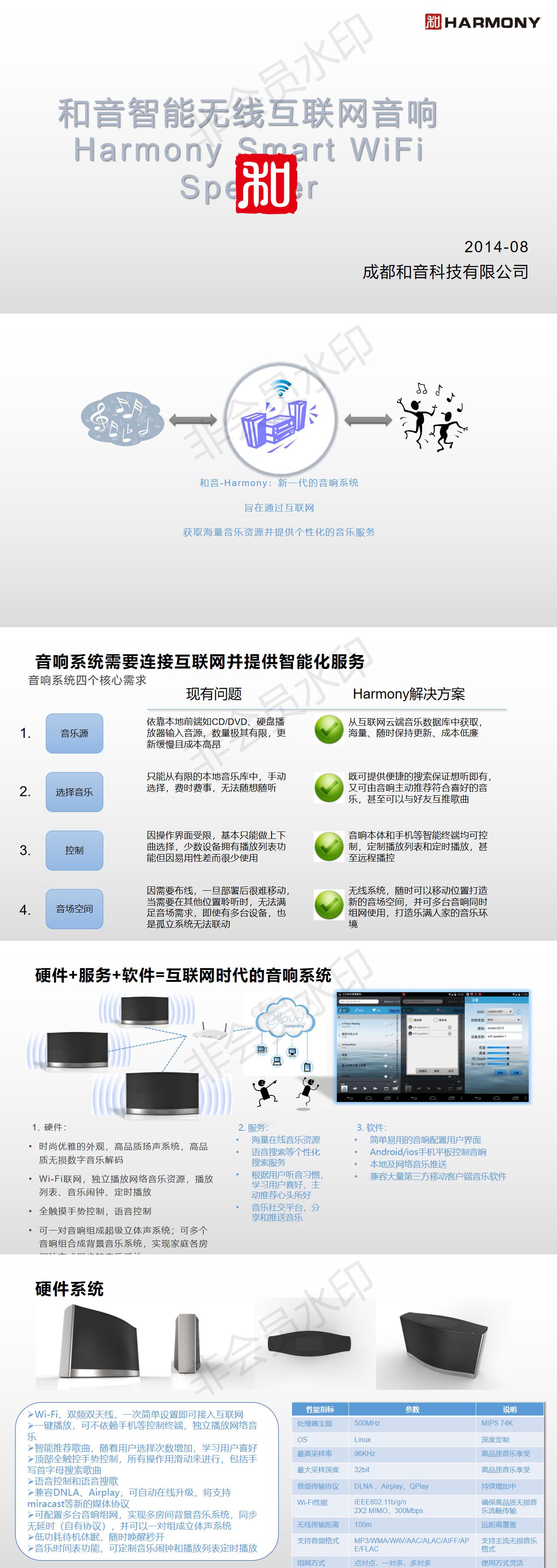 成都-和音智能无线互联网音响(融资)-PPT