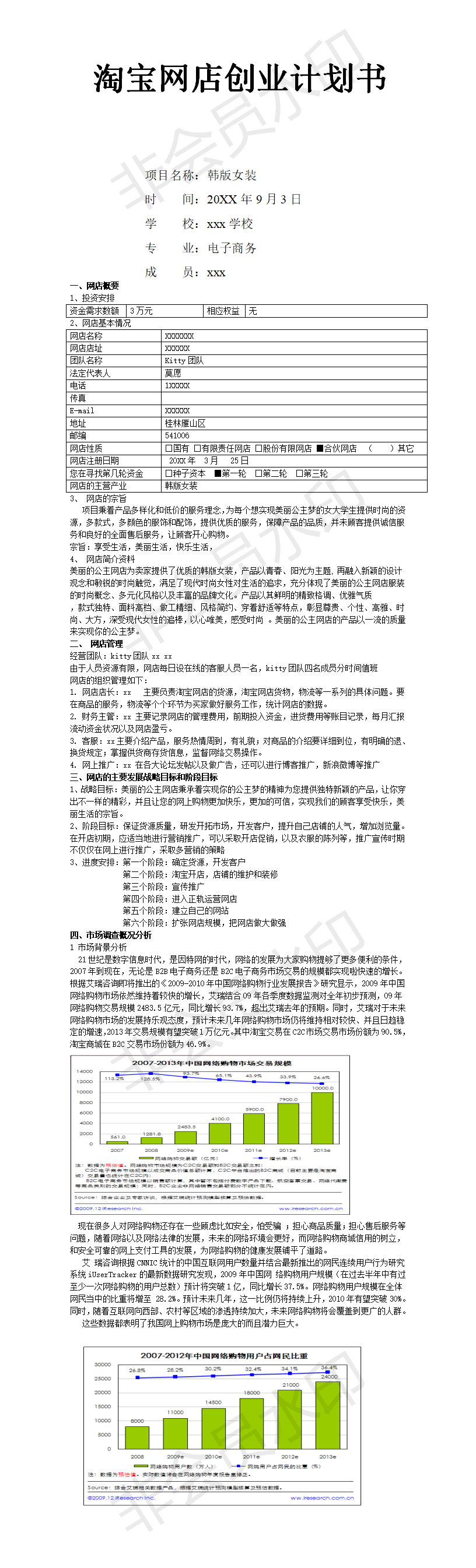 韩版女装淘宝网店-项目计划书