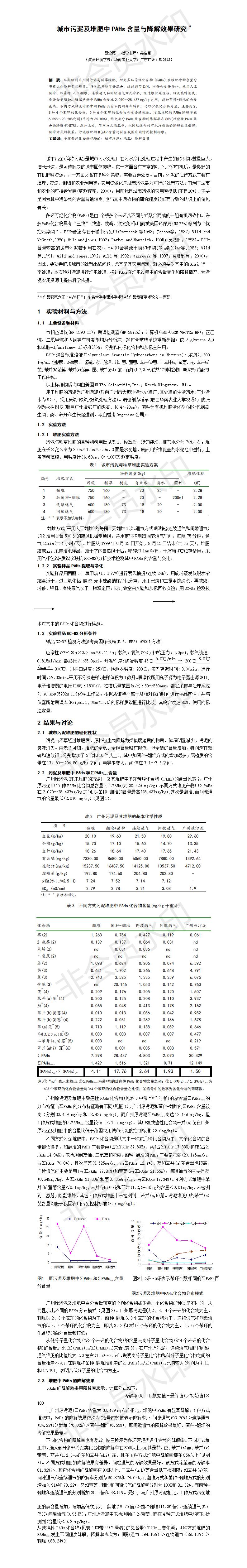 城市污泥及堆肥中PAHs含量与降解效果研究 -项目计划书