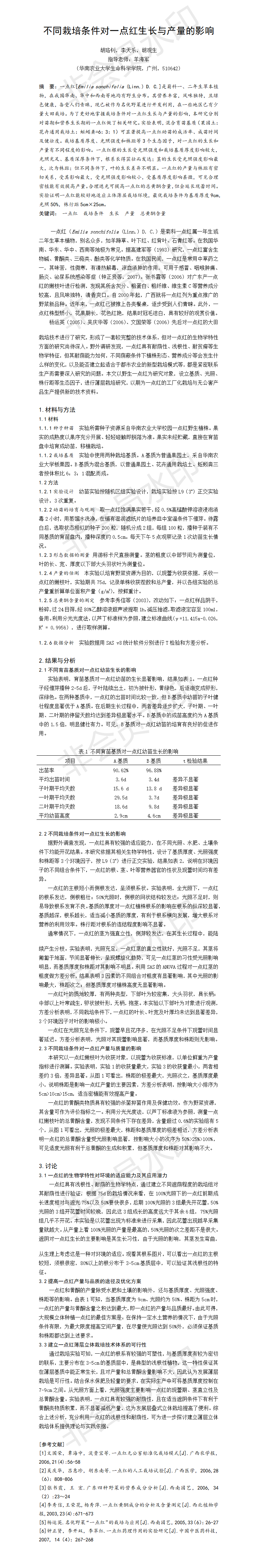 不同栽培条件对一点红生长与产量的影响-项目成果