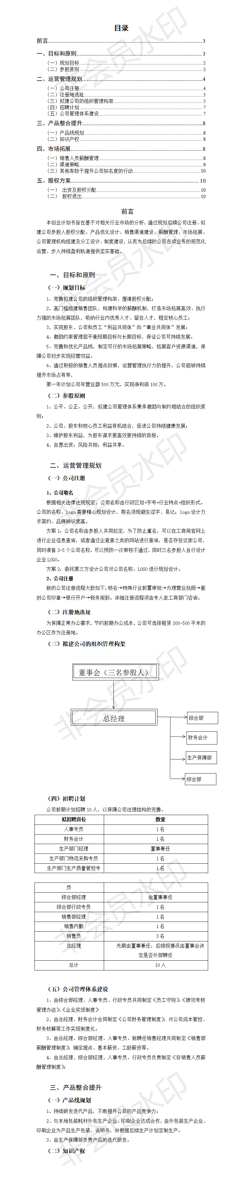 公司创业-项目计划书