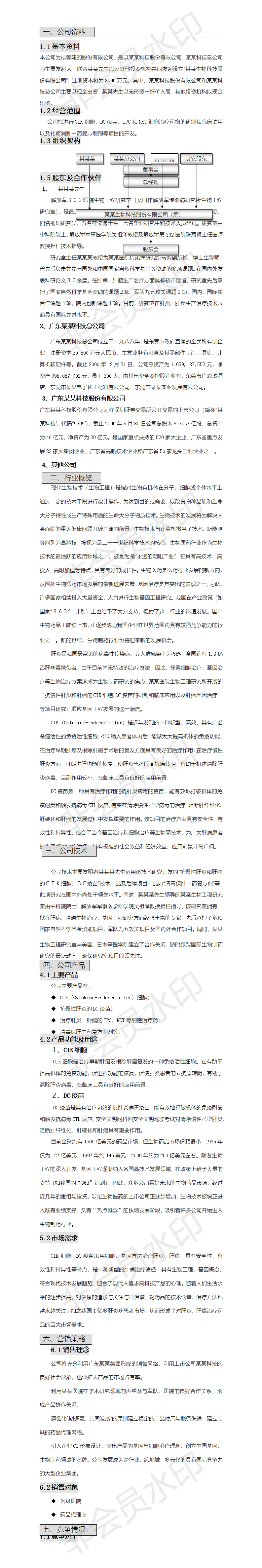 某某生物公司-项目商业计划书