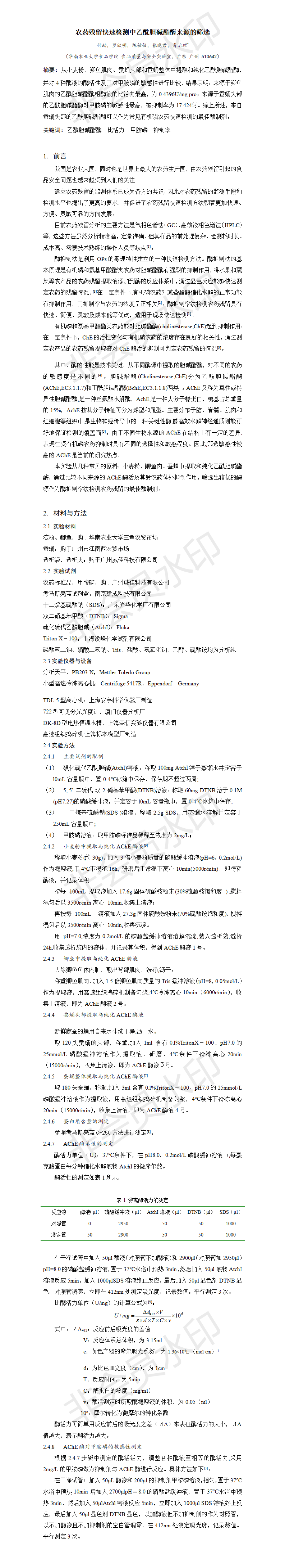 农药残留快速检测中乙酰胆碱酯酶来源的筛选-项目计划书