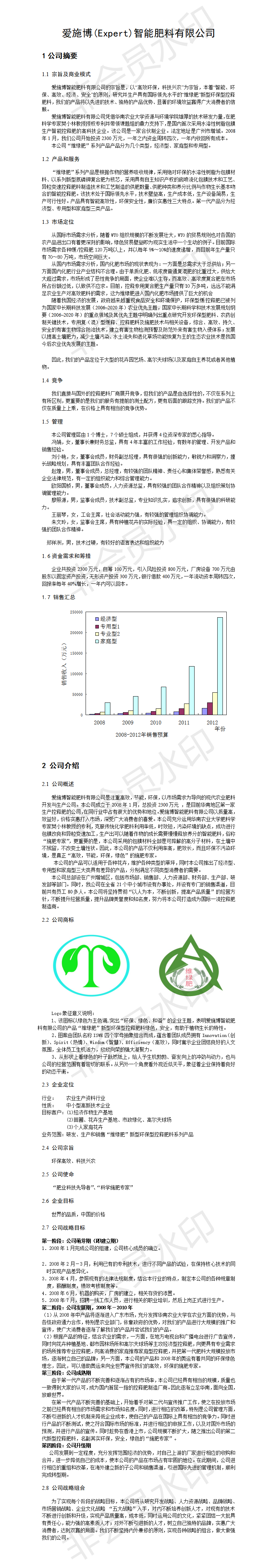 经“维绿肥”新型环保型控释肥料-项目计划书