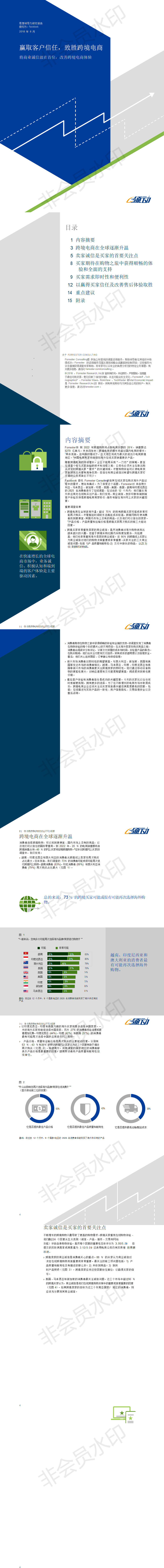 全球跨境电商营销-项目计划书