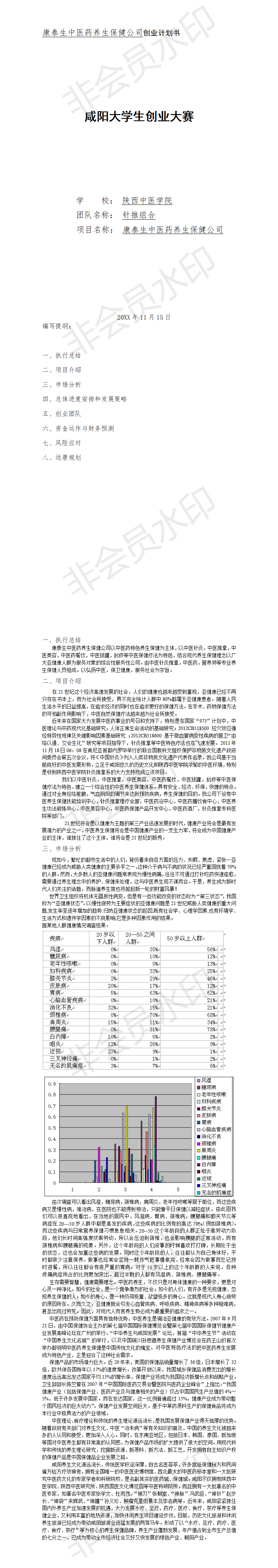 康泰生中医药养生保健公司-项目计划书