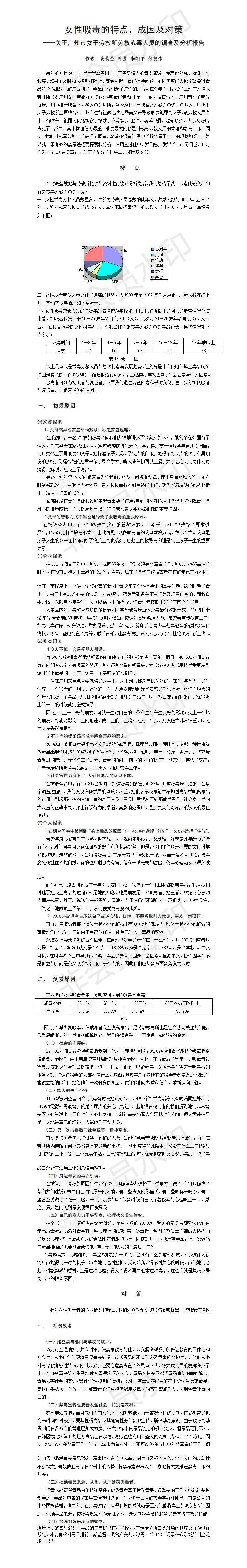 女性吸毒的特点、成因及对策-论文