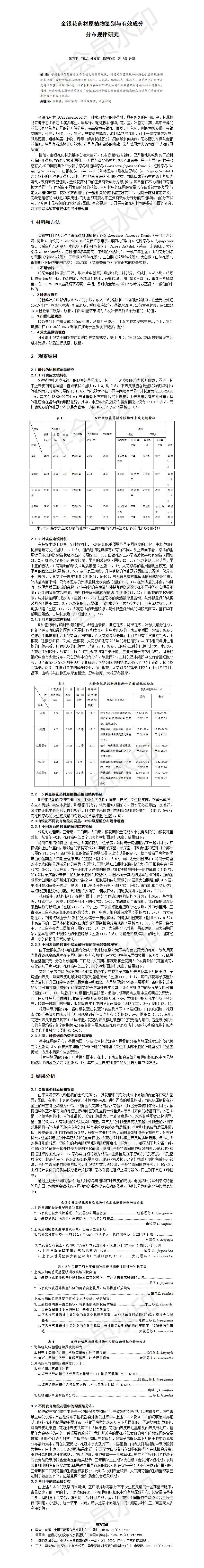 金银花药材原植物鉴别与有效成分 分布规律研究-论文