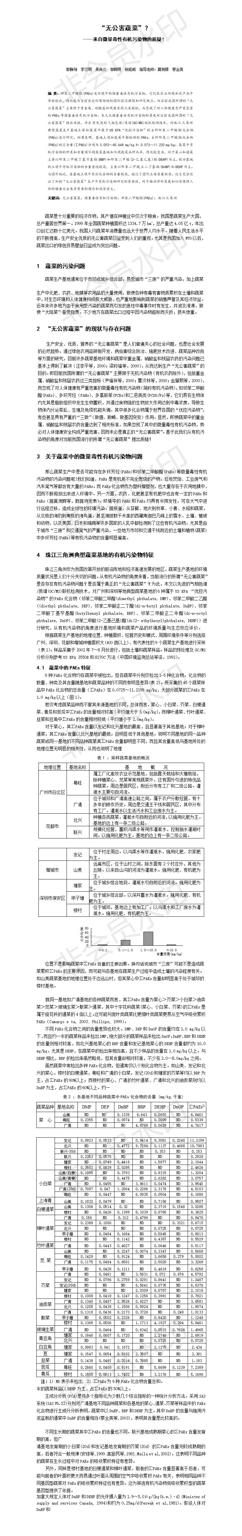 无公害蔬菜”？ ——来自微量毒性有机污染物的质疑！-论文
